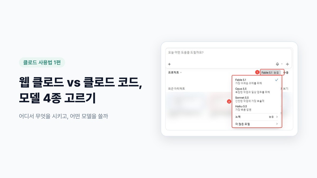 클로드 사용법 1편: 웹 클로드와 클로드 코드의 차이, 모델 4종 고르는 법
