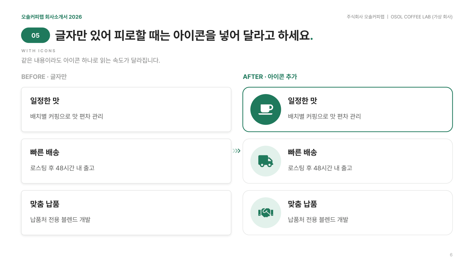 같은 내용의 글자만 있는 카드와 아이콘을 넣은 카드 비교