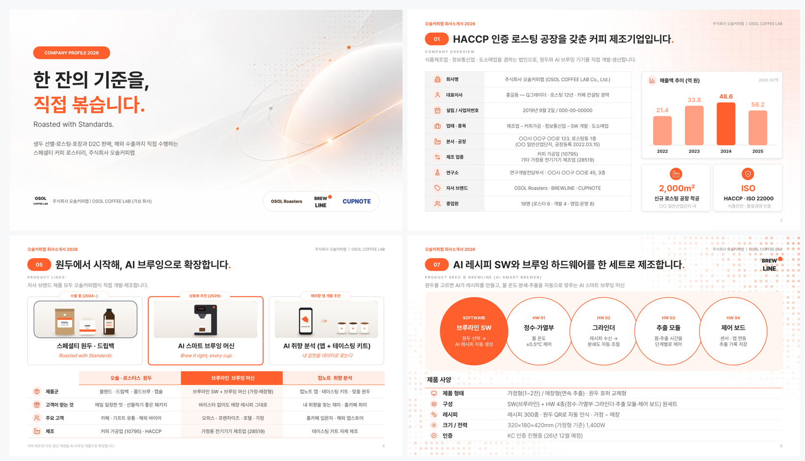 완성된 회사소개서 예시 네 장 모아보기